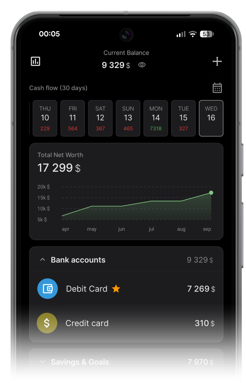 Monetix App — Home Screen
