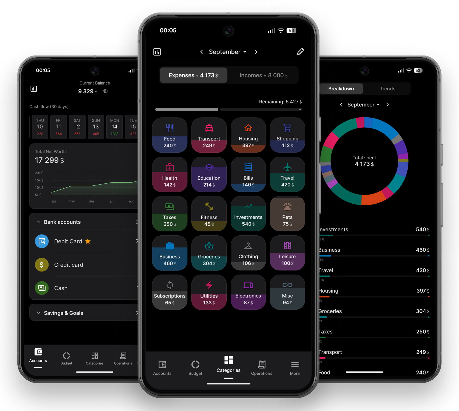 Monetix app screens